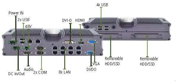 KVC-5570