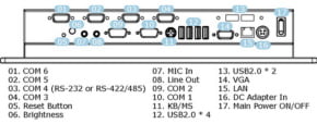 fanless12_io